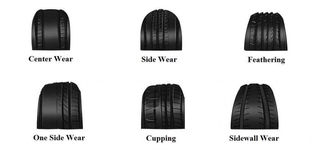 Types of tyre wear