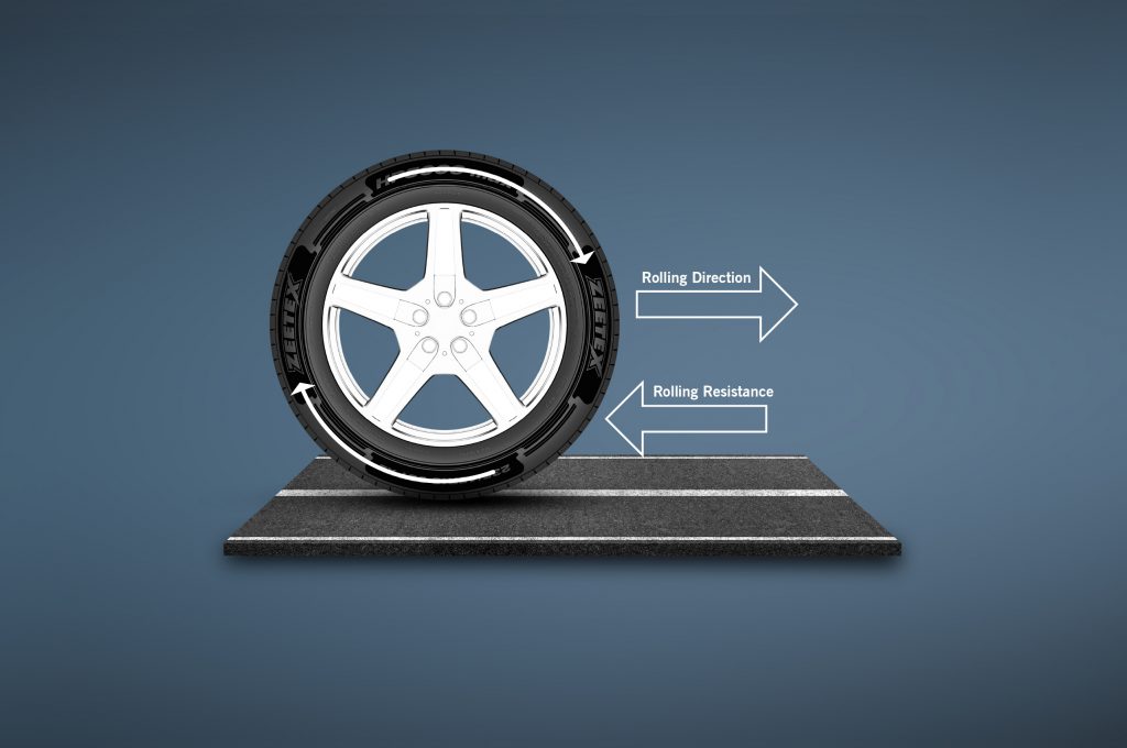 rolling resistance and rolling direction